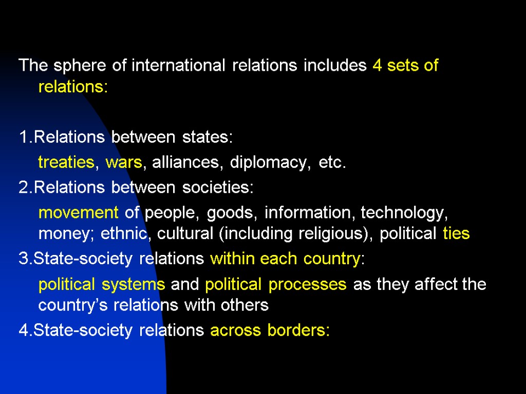 The sphere of international relations includes 4 sets of relations: 1.Relations between states: treaties,